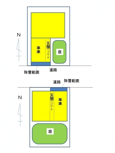 縦長敷地