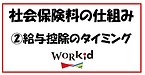 社会保険料の仕組み②（給与からの控除のタイミング）