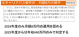 【確定】処遇改善加算1本化　2024年度の位置づけ