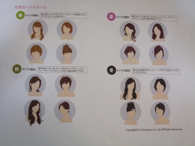 似合うヘアスタイル