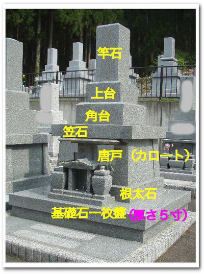 富山県の墓石