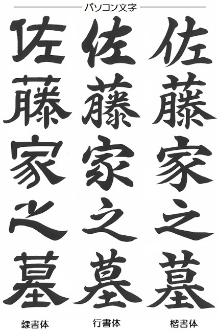 コンピュータの墓石文字