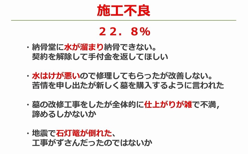 墓石工事の施工不良に関するクレーム