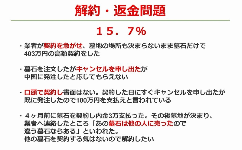 お墓・墓石の返金・解約に関するクレーム