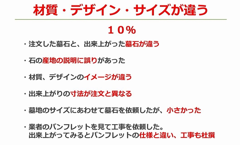 墓石の材質・デザイン・サイズが違う