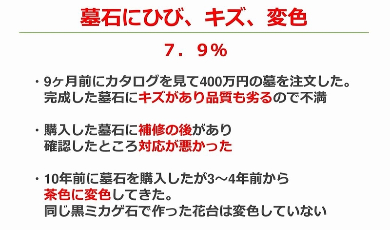 .墓石にひび、キズ、変色