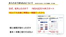 90【不動産投資・金融知識】新NISAについて　動画11分