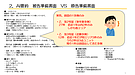 167【不動産投資】裁判第2回目の準備　自力で家賃増額裁判②　動画8分