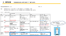 170【不動産投資】素人でも裁判できる？ 無断転貸362万円請求 AI活用・費用5万円 中編　155の続編　動画15分