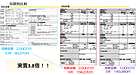 172【火災保険】保険料が10年で約3.8倍になった話
