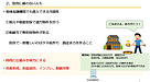 145【不動産投資】担保戦略　動画19分