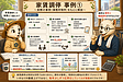 111【不動産投資】家賃調停　事例①　まとめ収録　動画24分
