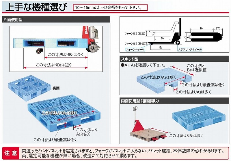 ハンドパレット　上手な機種選び