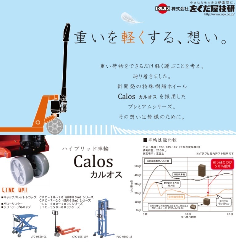 をくだ屋技研　カルオス車輪　解説