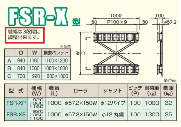 三鈴工機　パレットローラー　FSR-XP