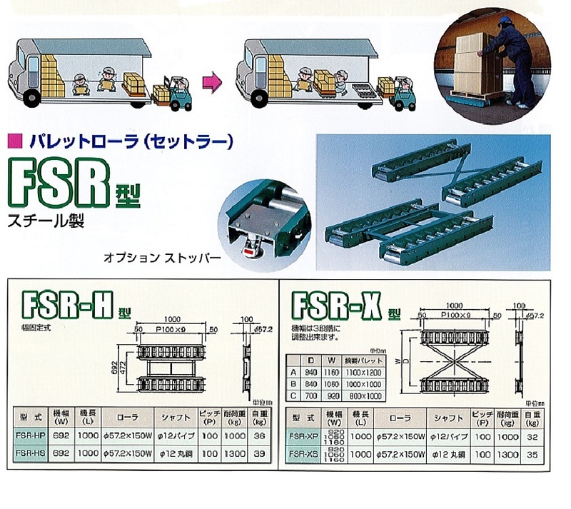 三鈴工機　パレットローラー　FSR-XP