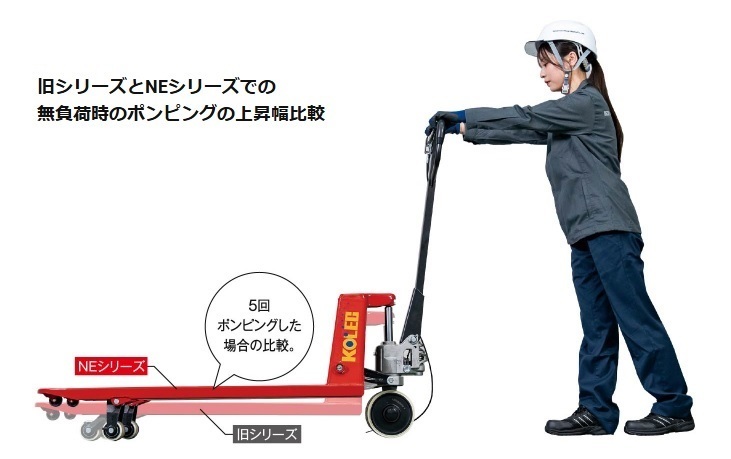 コレック　ハンドリフト　NEシリーズ　新機構　クイックリフトポンプ