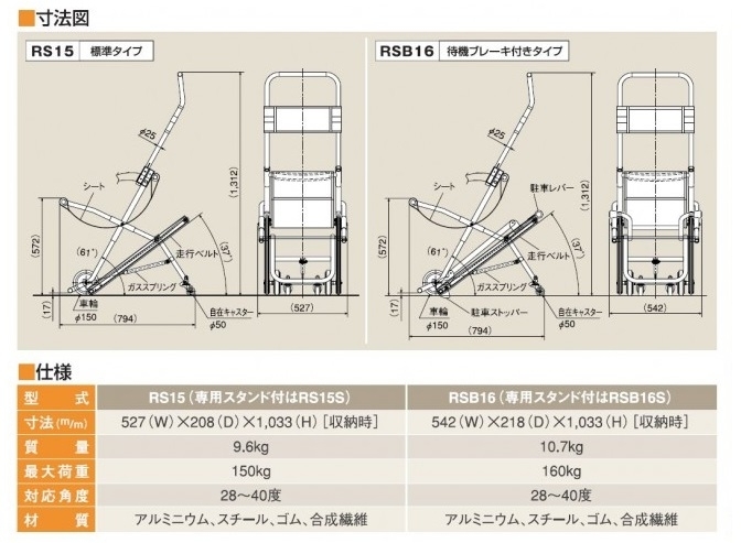 スギヤス　レスキュースライダー