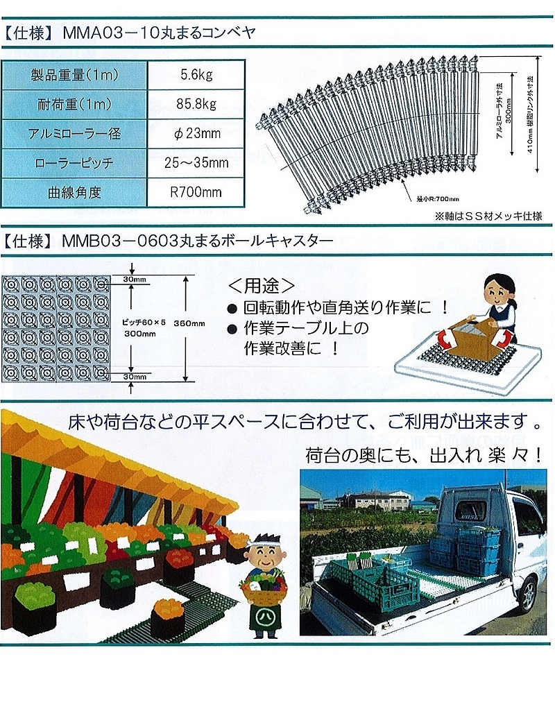 三鈴工機　丸まるコンベヤ　丸まるボールキャスター