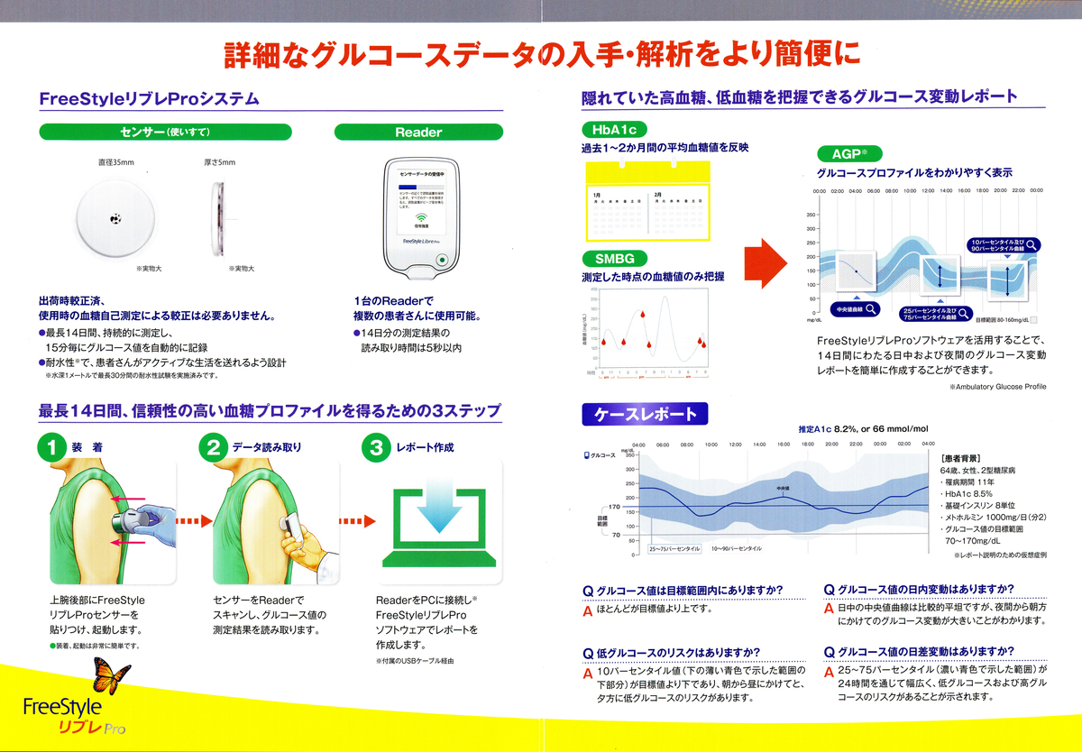 持続血糖モニタリングシステム導入 内科医 松田友和 マイベストプロ神戸