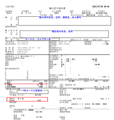 67　関税と消費税　②
