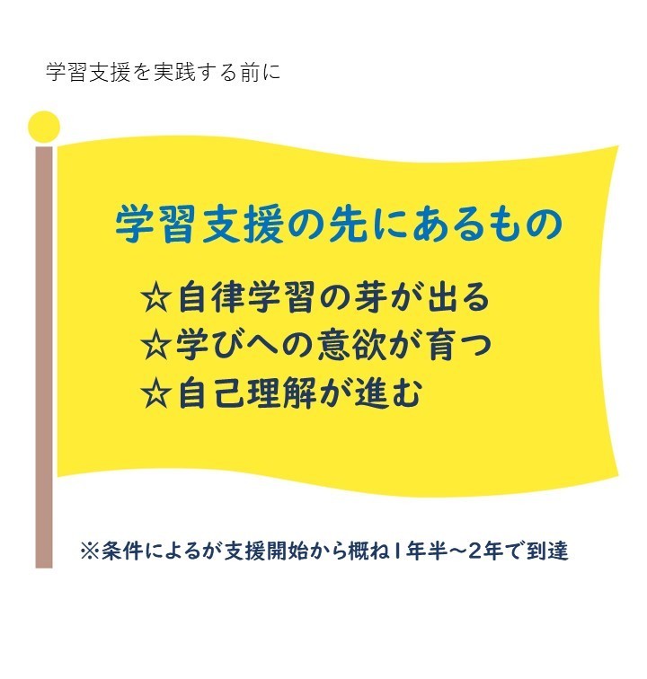 学習支援の成功とは