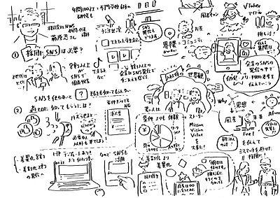 セミナーのグラレコを作成していただきました