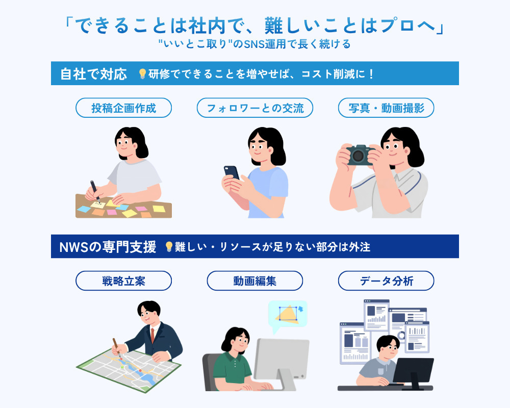 石元和弘 いしもとかずひろ