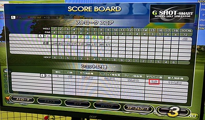 ワンレッスンであなたのゴルフを変えます