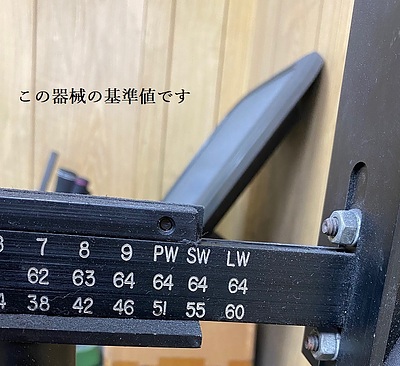 アイアンは顔が命