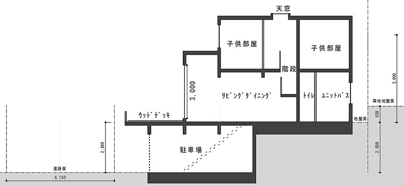 傾斜地のプラン（断面図）