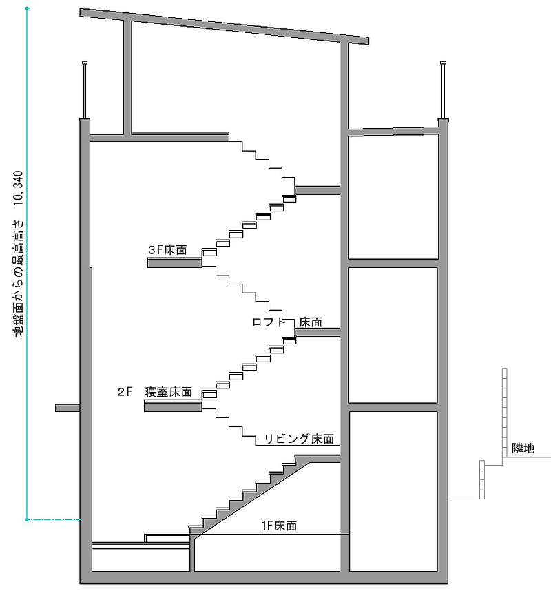 スキップフロア断面図