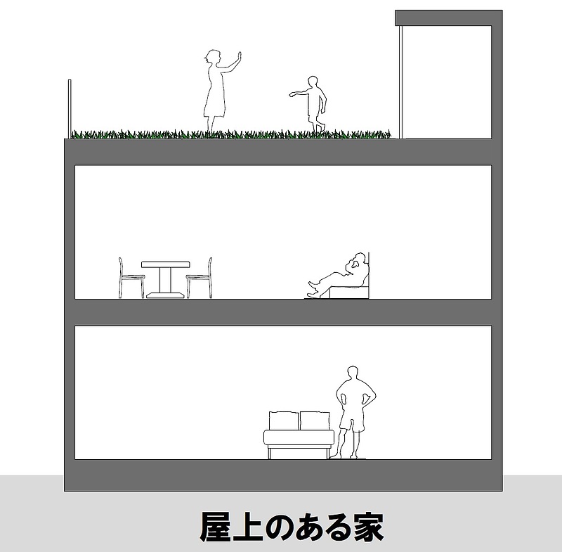 屋上のある家