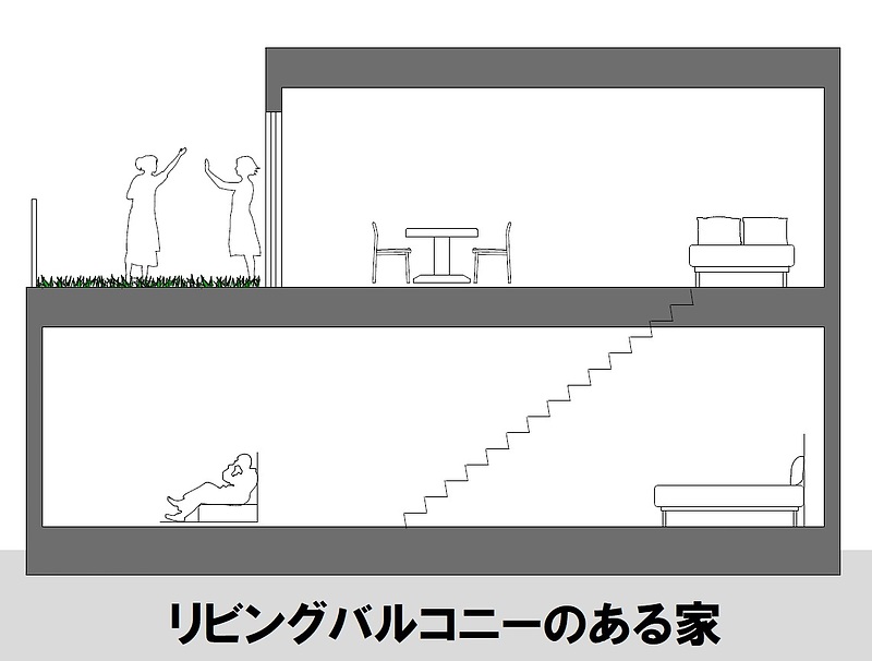 リビングバルコニーのある家