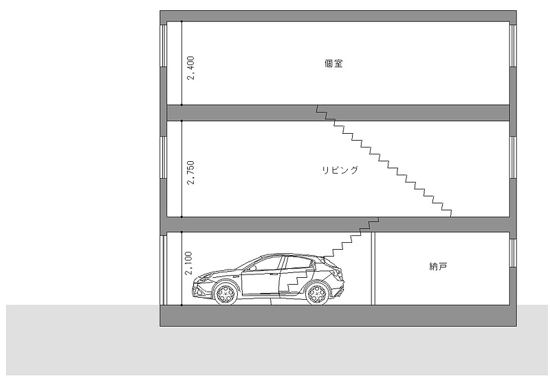 3階建てプラン