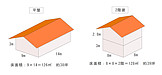 平屋は安いのか？