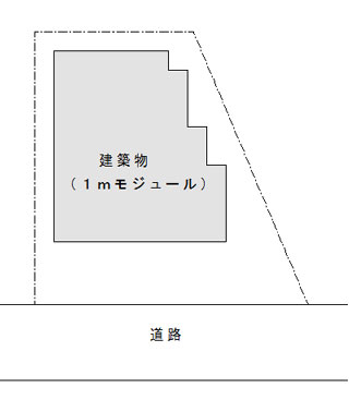 変形地に家を建てる