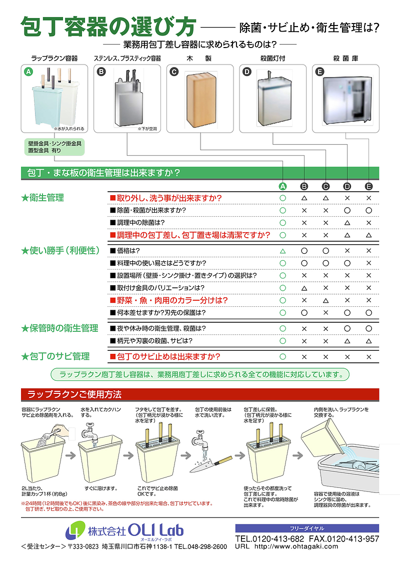 包丁容器