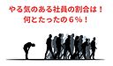 やる気のある社員の割合は！何と6％と世界最下位！