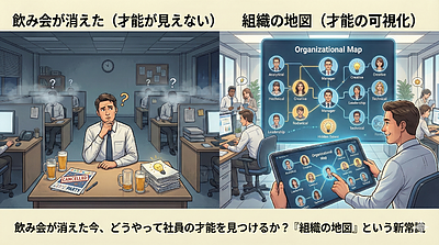 飲み会が消えた今、どうやって社員の才能を見つけるか？「組織の地図」という新常識