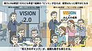 視力1.0は絶望か?組織の「見え方」を合わせると、経営は驚くほど軽やかになる