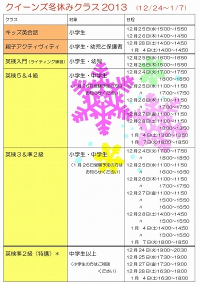 2013 クイーンズ 冬休みクラス キッズ 英会話 英検2級