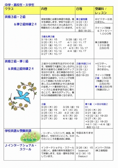 クイーンズ 春休み スクール 2014