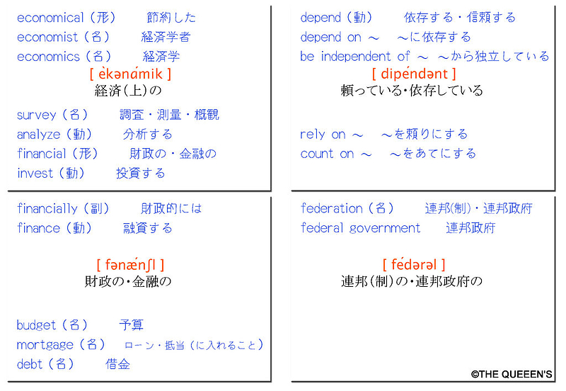 Group53+ Group54+ Group55+