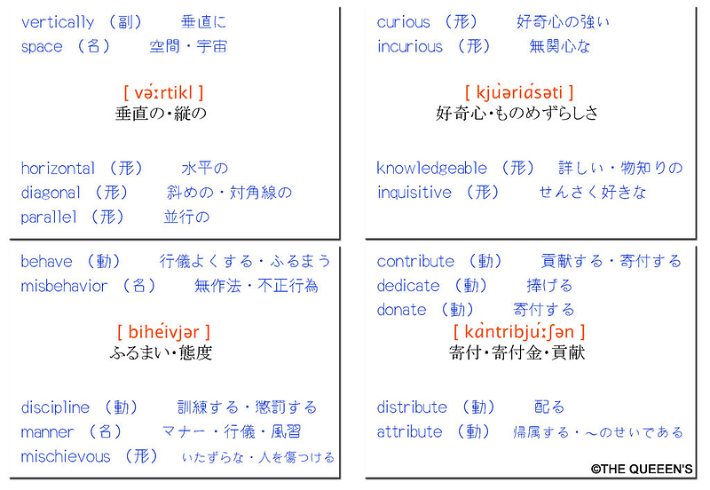 Group53+ Group54+ Group55+