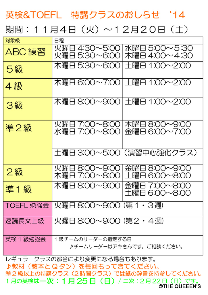 英検 2次 面接 練習 辞書