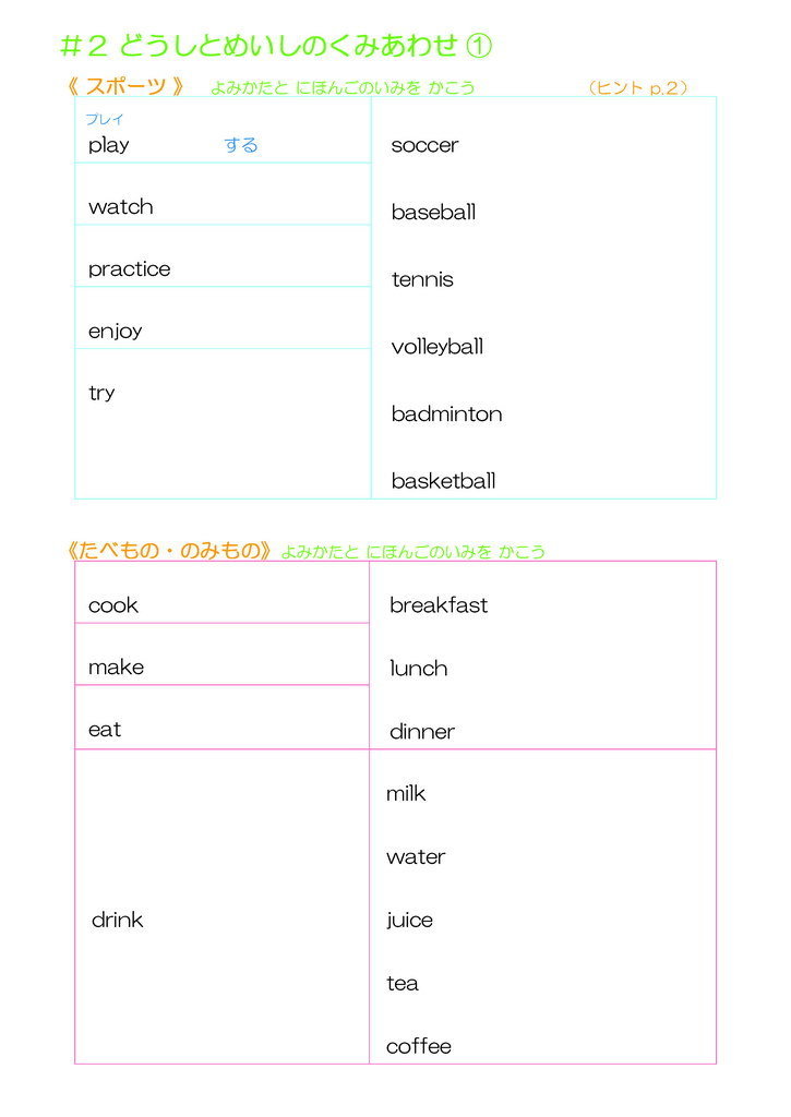 書いてわかる！ えいごの達人 英検5級  vol.1