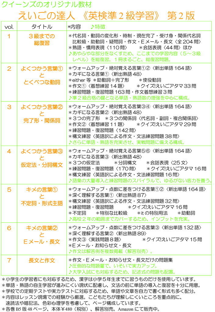 書いてわかる！えいごの達人《英検準2級学習》 一覧