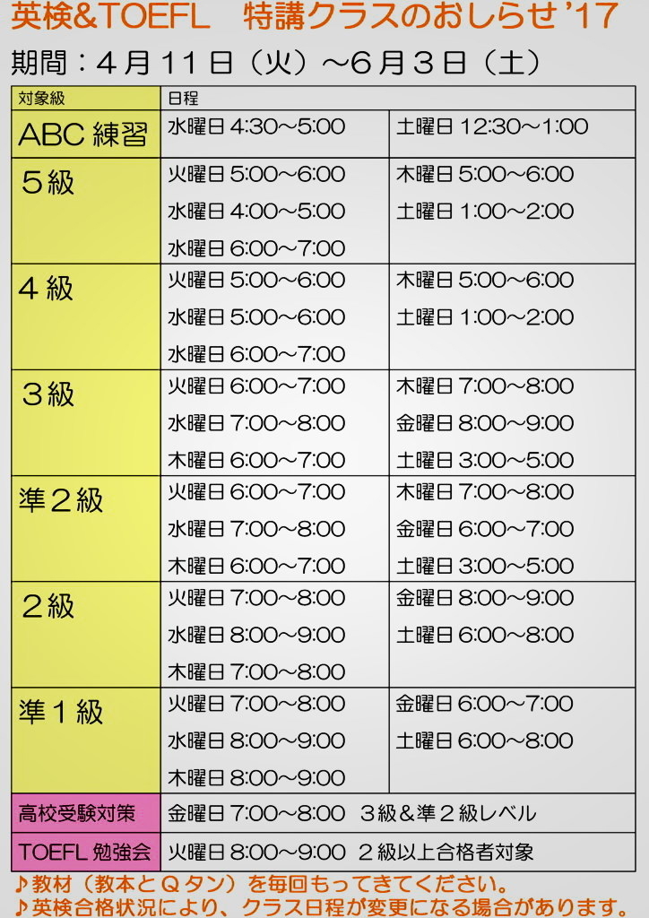 英検クラスを変更しました