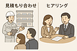 見積もり合わせとヒアリングについて